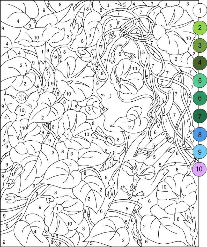 Printable Color By Number Christmas Tree Coloring Pages